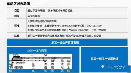 2022工廠安全色和安全標志手冊解析